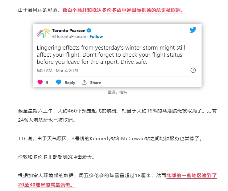 澳通跨境加拿大物流每周周报2023.3.7/
