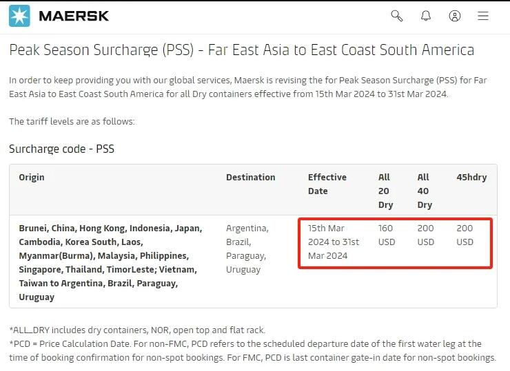 马士基宣布收取附加费