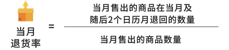 高退货率商品